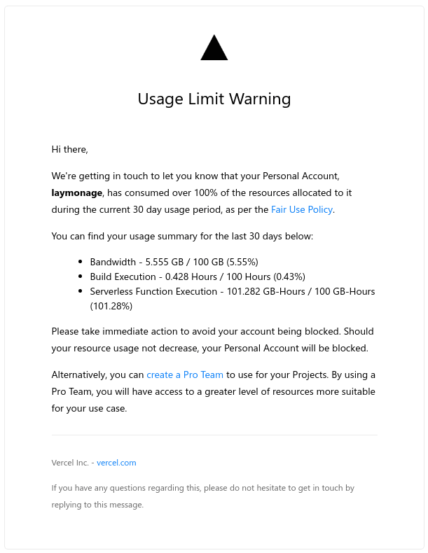 Exceeding fair usage limit